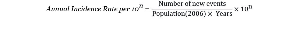 Please contact the SDHU for a complete description of this equation