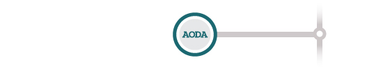 AODA