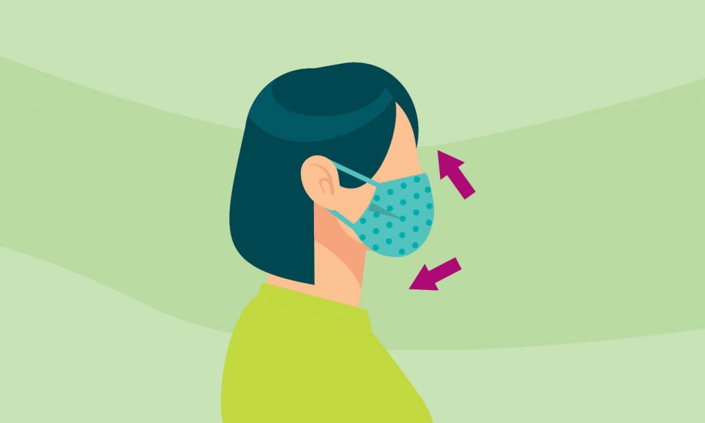 This visual shows the side profile a person properly wearing a homemade cloth mask. An elastic is attached at the end of the mask and is looped around the ear. The mask covers the nose and mouth completely.