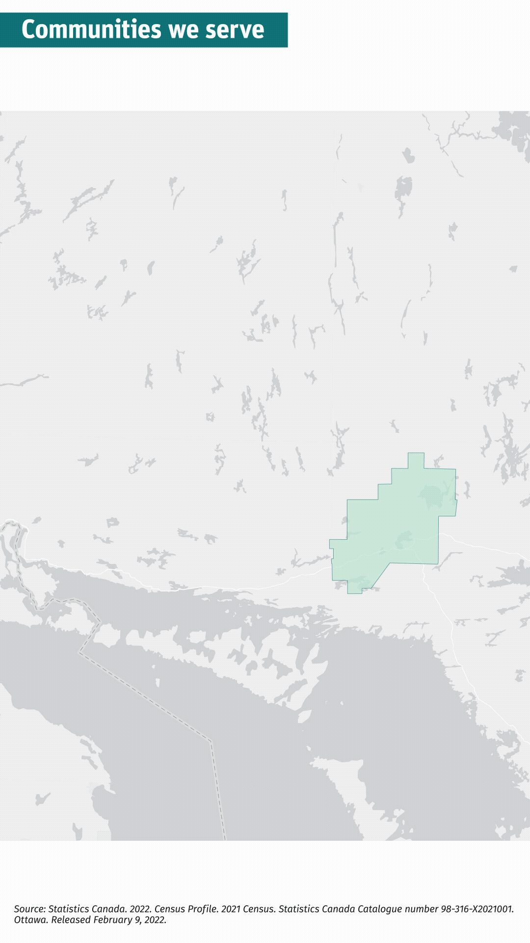 A map of Public Health Sudbury & Districts service area including the Main Office, Elm Place Office, Chapleau Office, Sudbury East Office, Espanola Office, and Manitoulin Office. Greater Sudbury’s population is 166 128 and the land area is 3 196.9 square kilometres. Sudbury District’s population is 22 368 and the land area is 39 896.8 square kilometres. Manitoulin District’s population is 13 935 and the land area is 3073.5 square kilometres. Sudbury and districts’ overall population is 202 431 and the land area is 46 167.2 square kilometres. Individuals who identified French as their first official language in Sudbury and districts is 21.1%, compared to Ontario at 3.4%. Individuals who identified as Indigenous in Sudbury and districts is 13.8%, compared to Ontario at 2.9%.